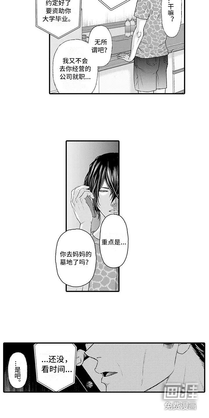 第6章：熟悉的感觉
