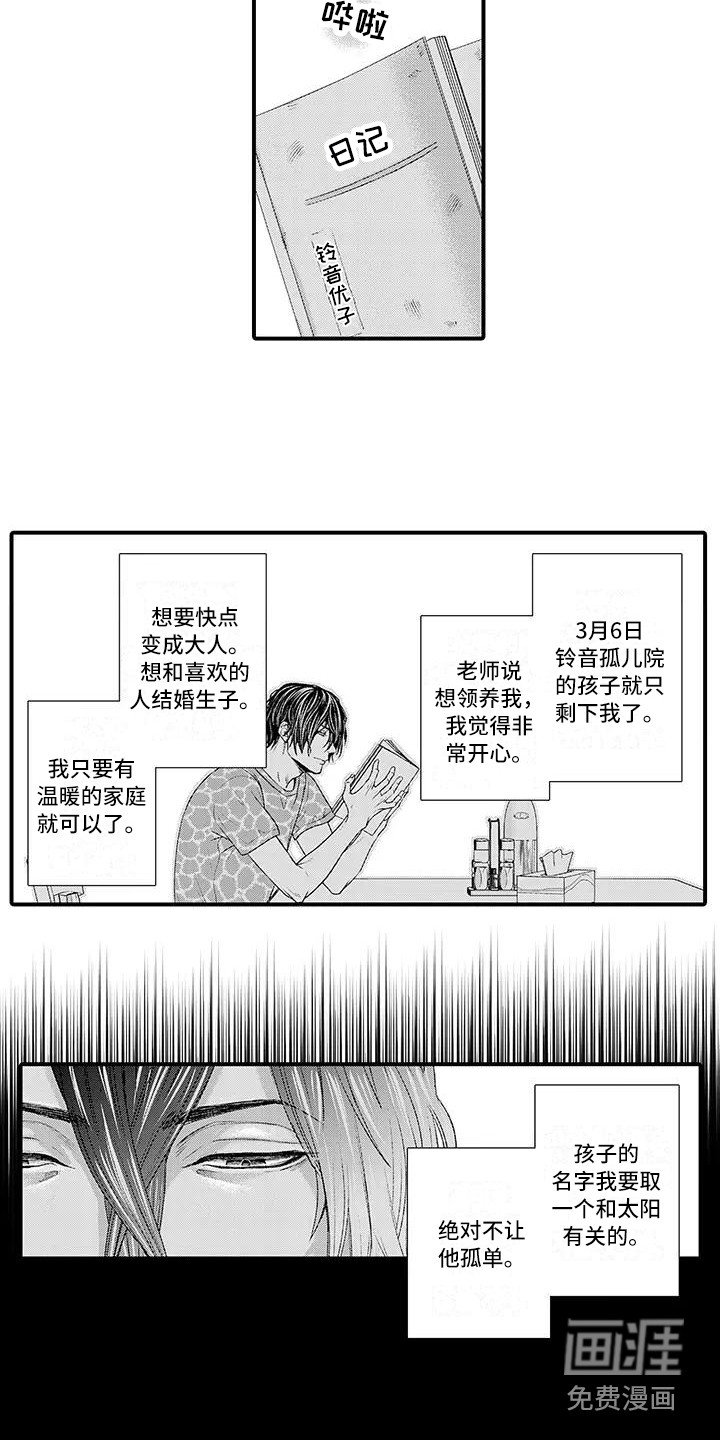 第7章：独自承受