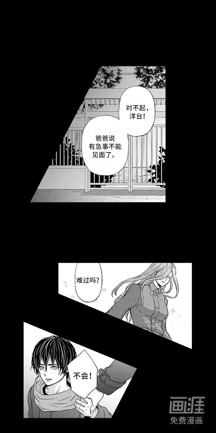 第7章：独自承受