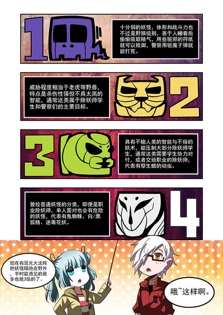 第54章：