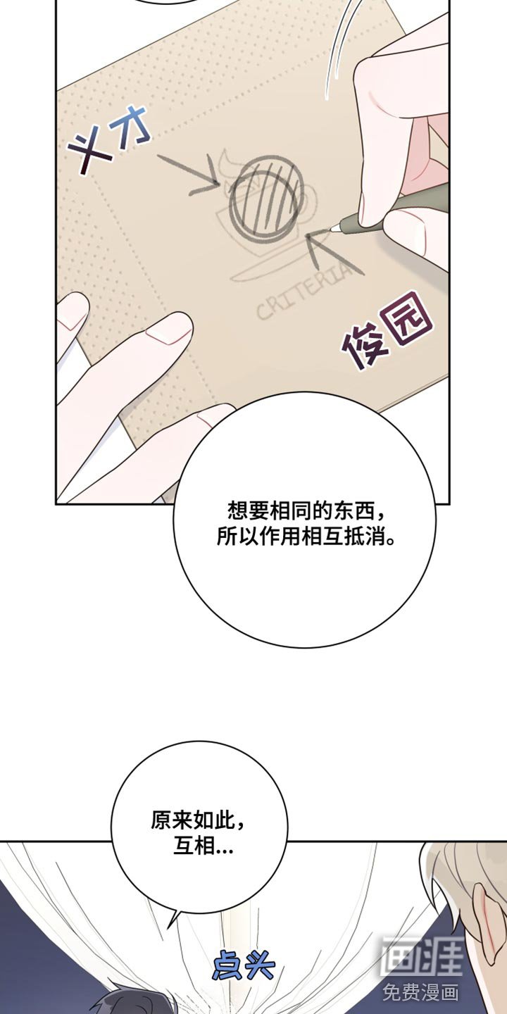 第28章：相互抵消