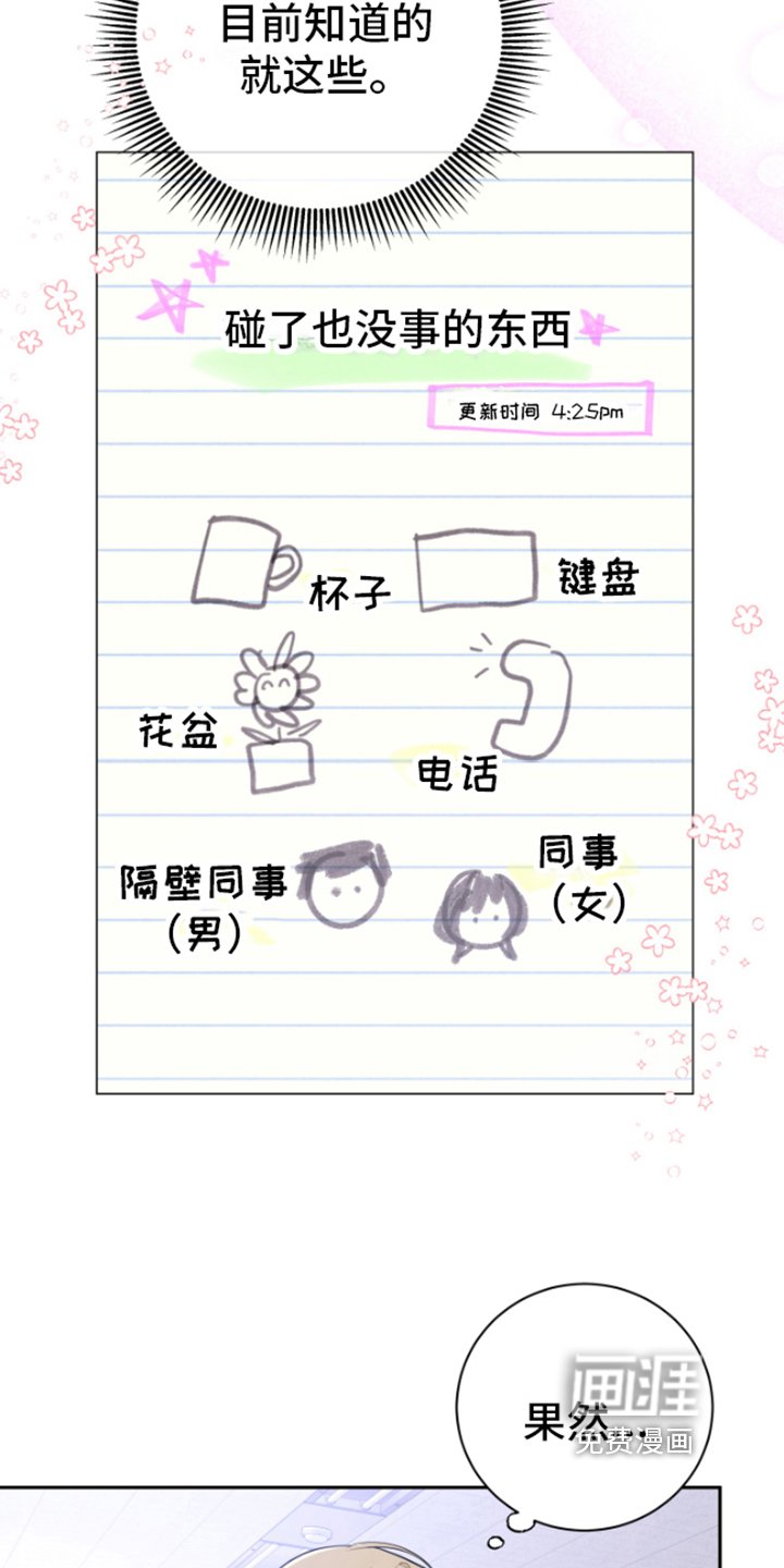 第4章：分析