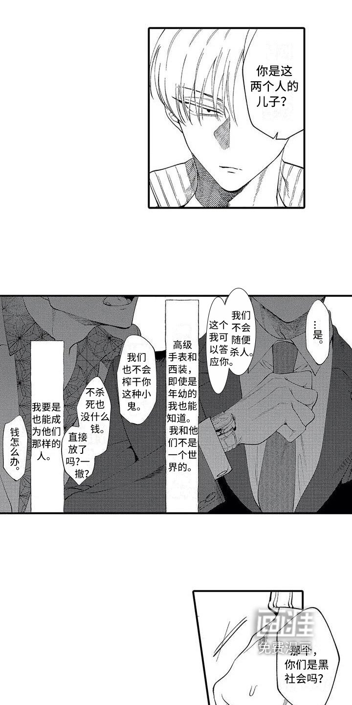 第7章：担保