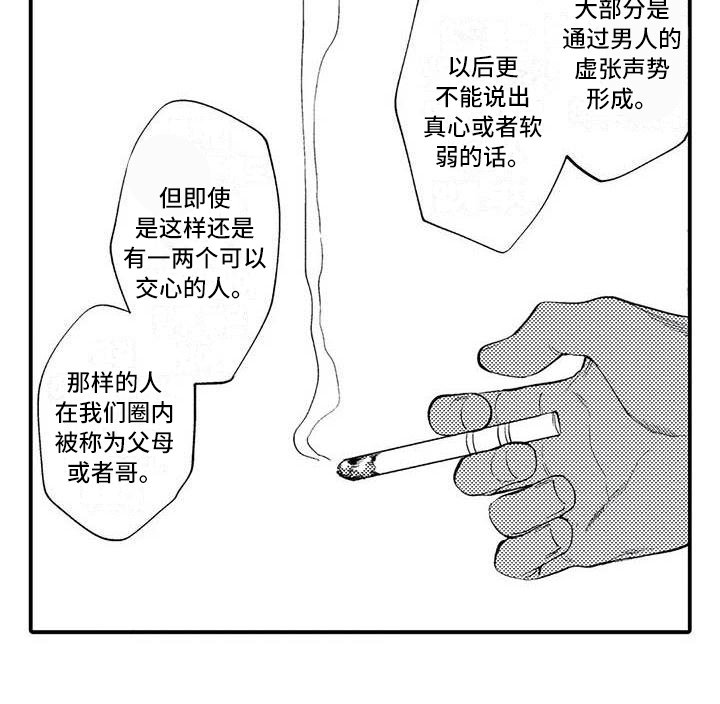 第7章：担保