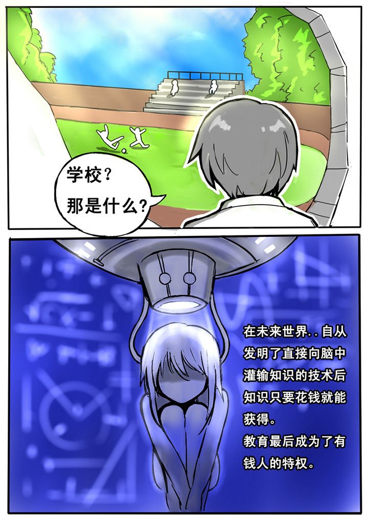 第1章：