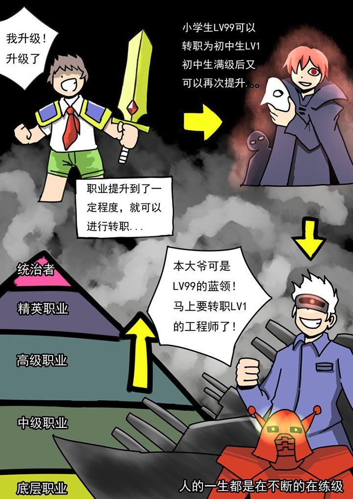 第43章：