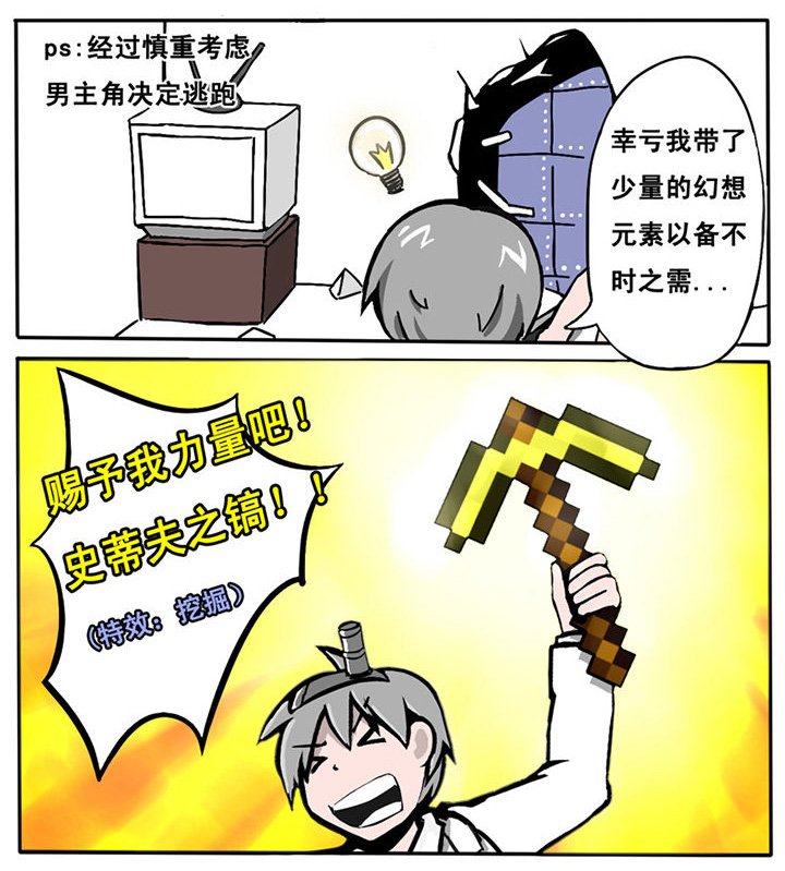 第6章：