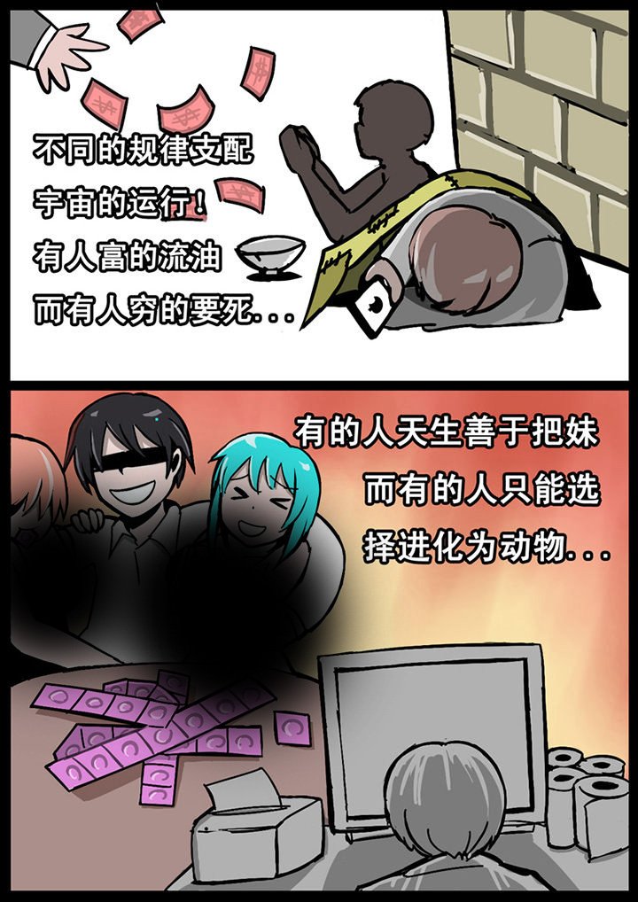 第6章：