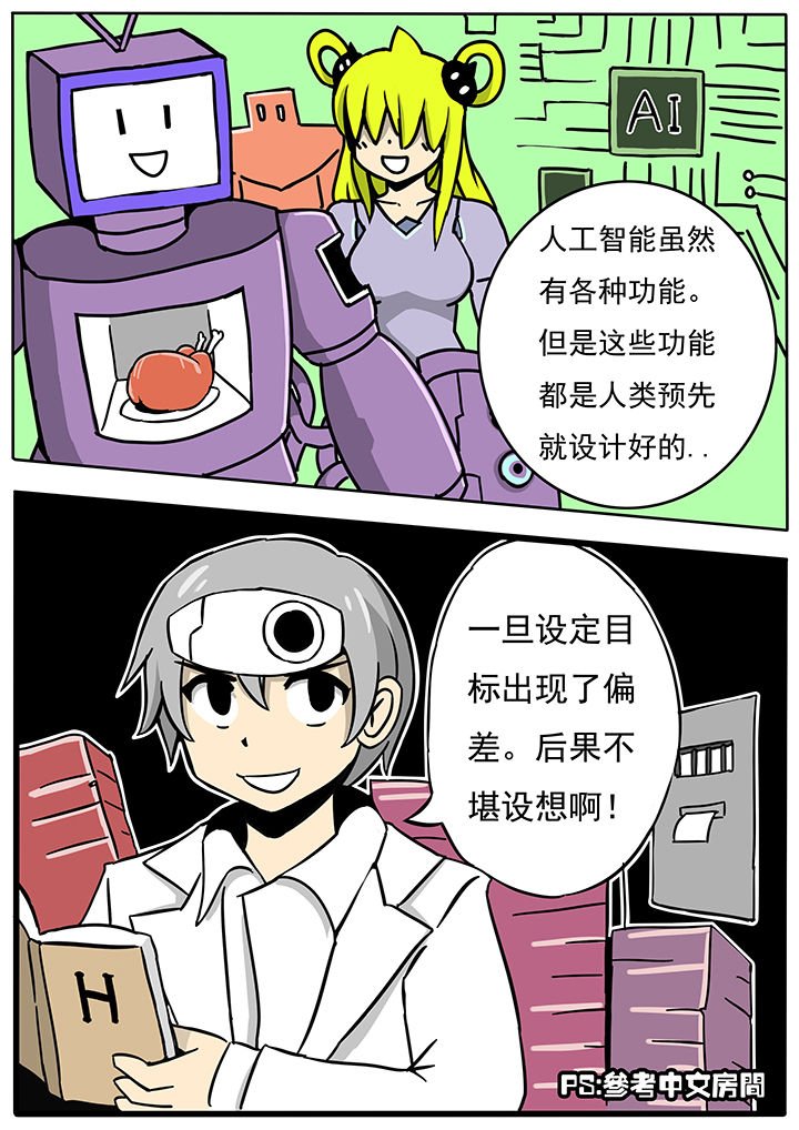 第61章：