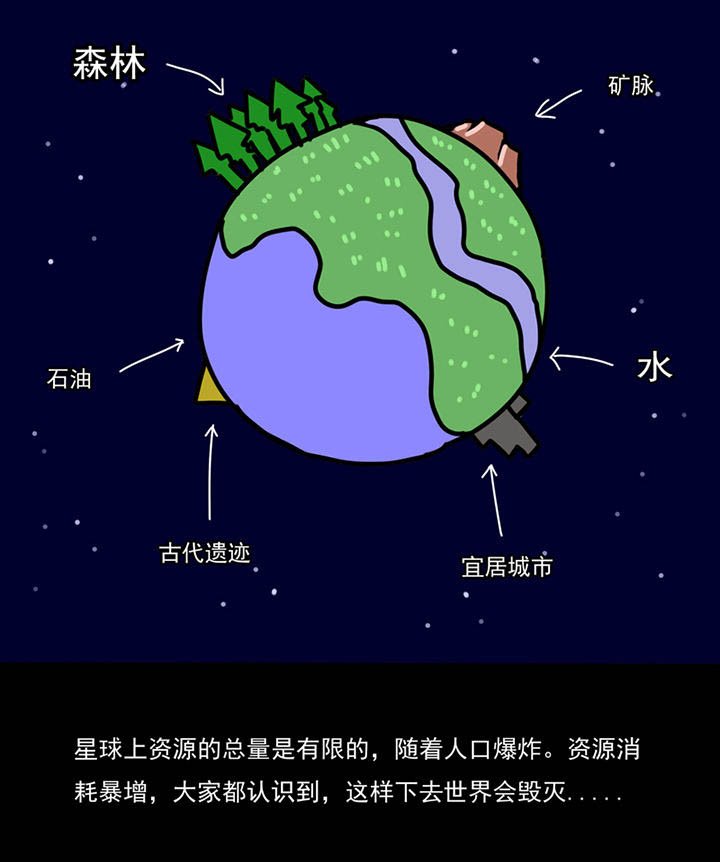 第94章：