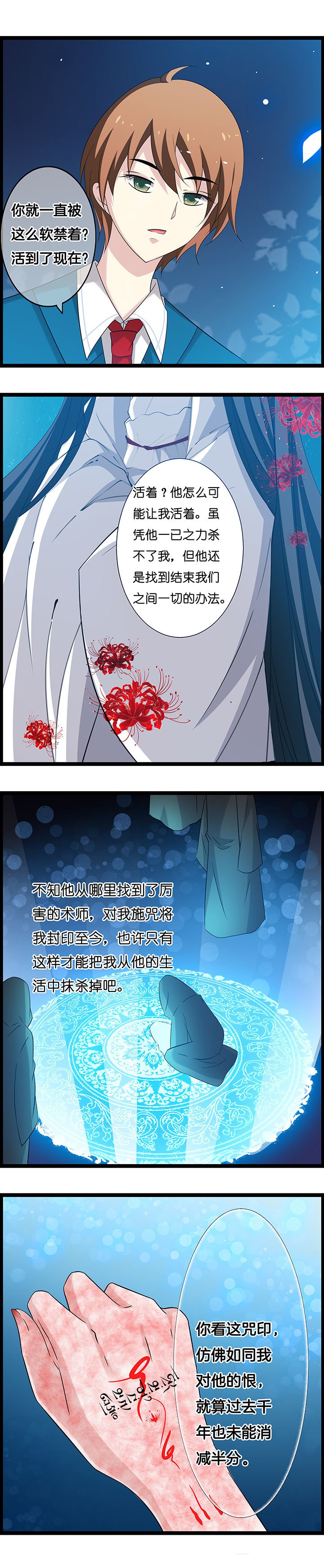 第28章：