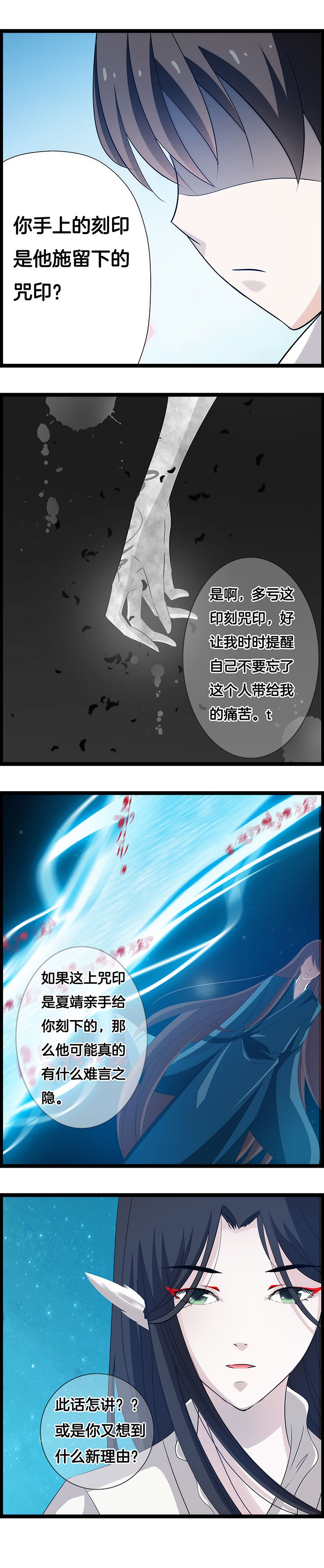 第28章：