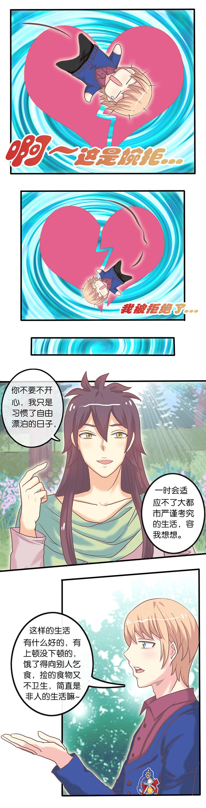 第13章：少爷招工
