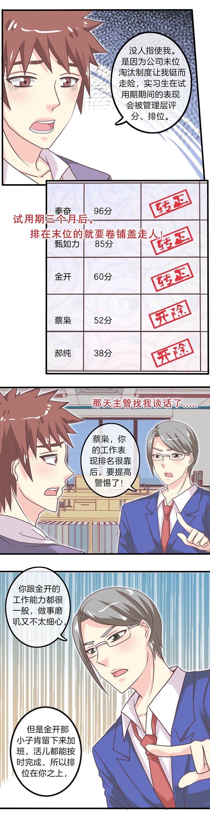 第36章：思想斗争