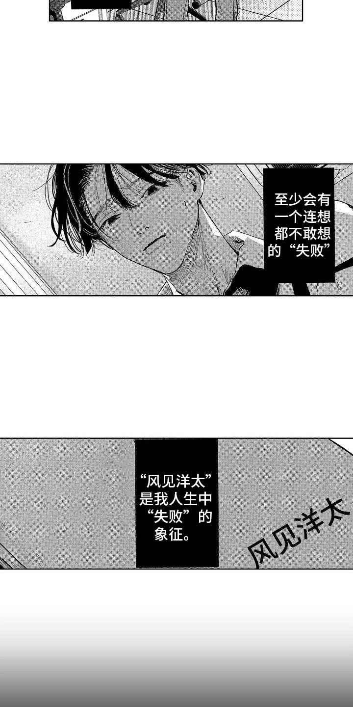 第1章：失败象征