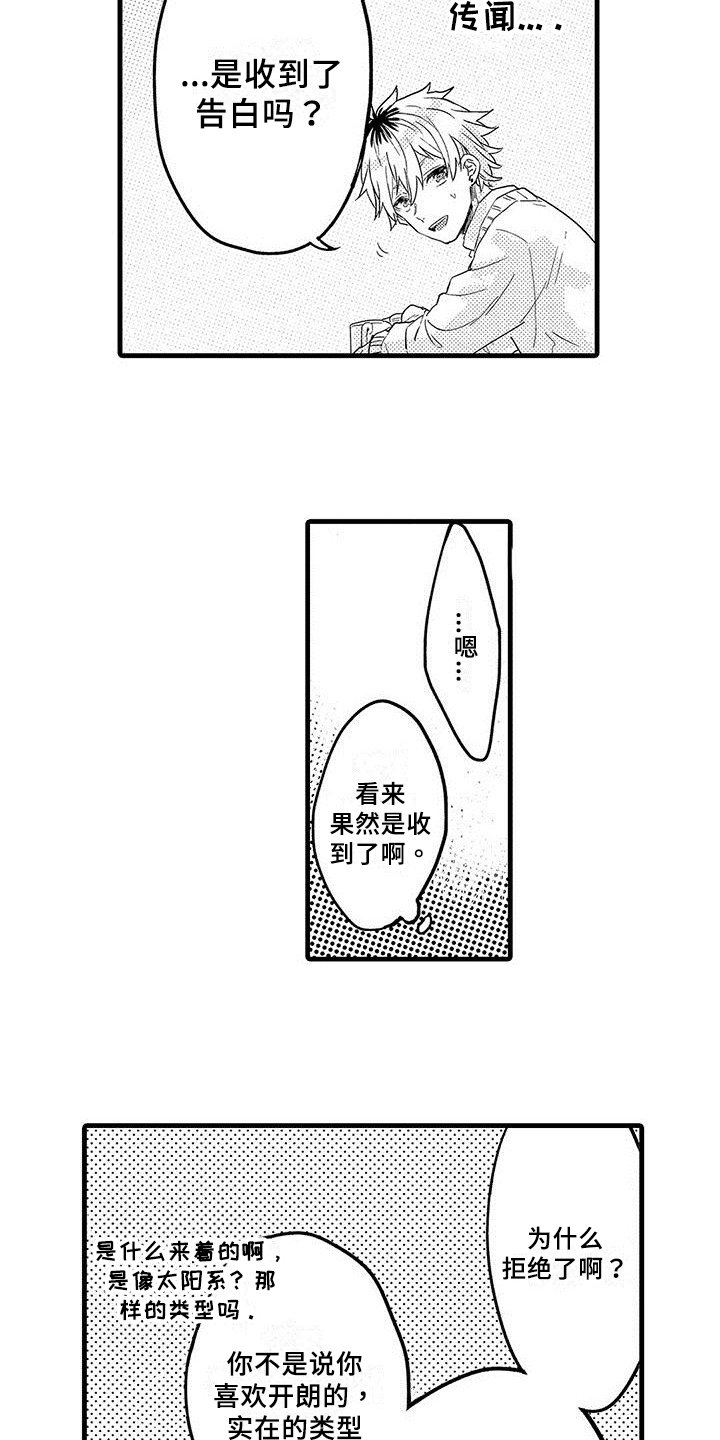 第3章：宣告