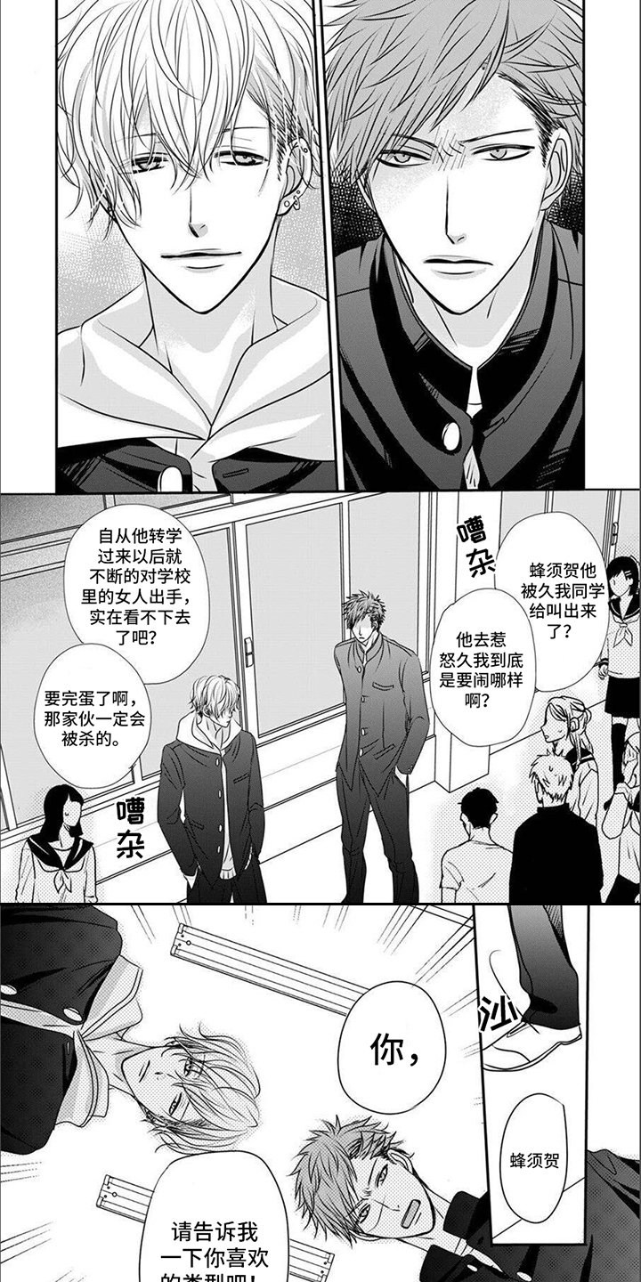 第1章：喜欢的类型
