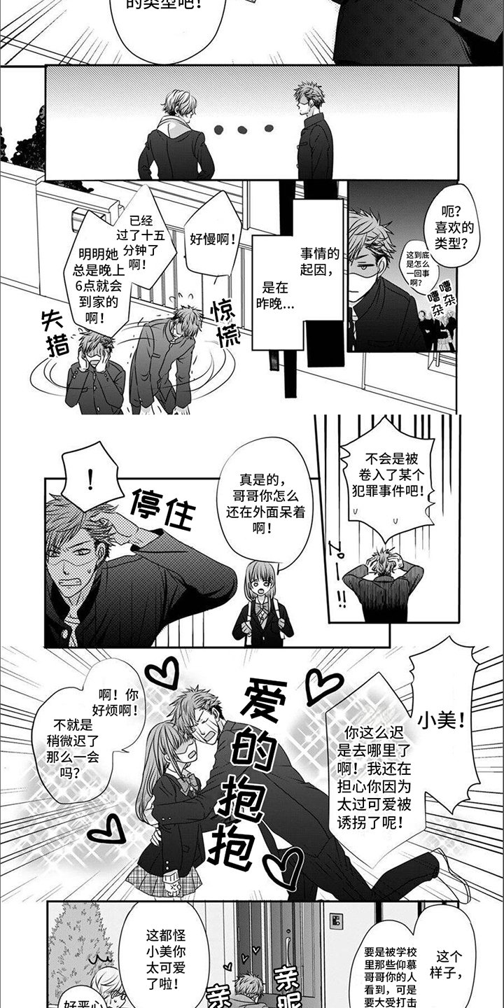 第1章：喜欢的类型