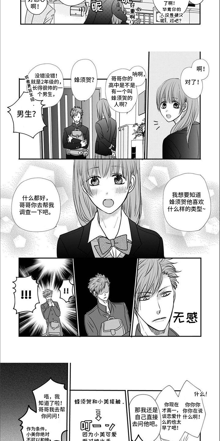 第1章：喜欢的类型