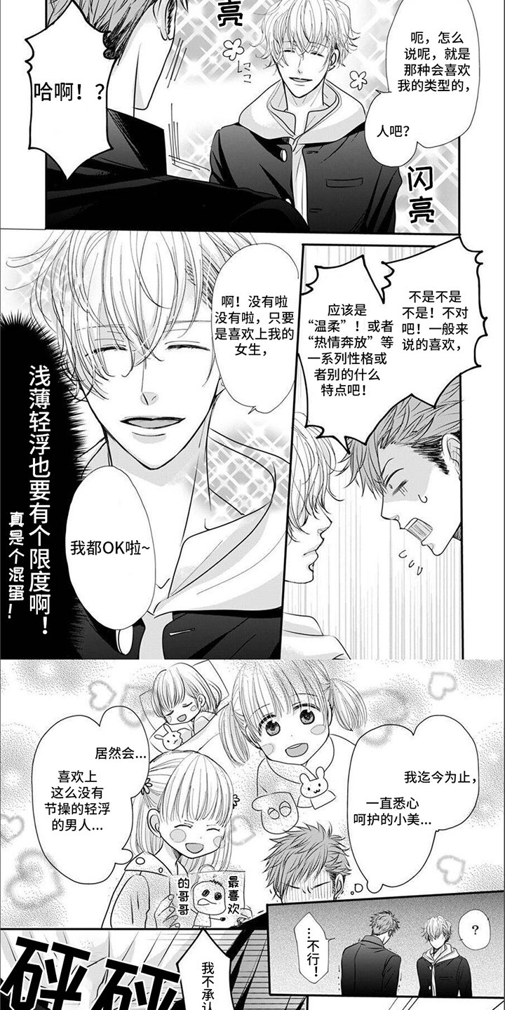 第1章：喜欢的类型