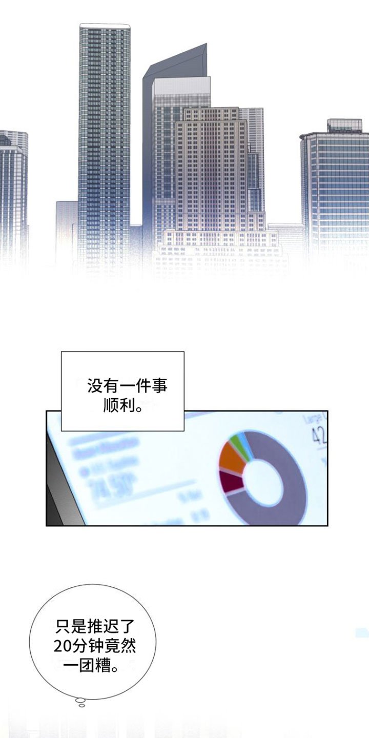 第1章：邀约