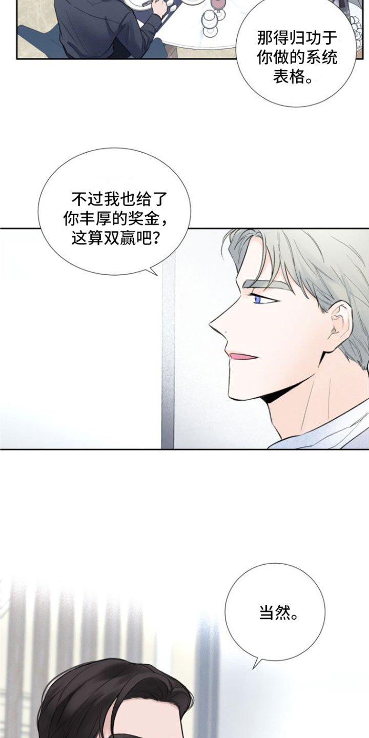 第1章：邀约
