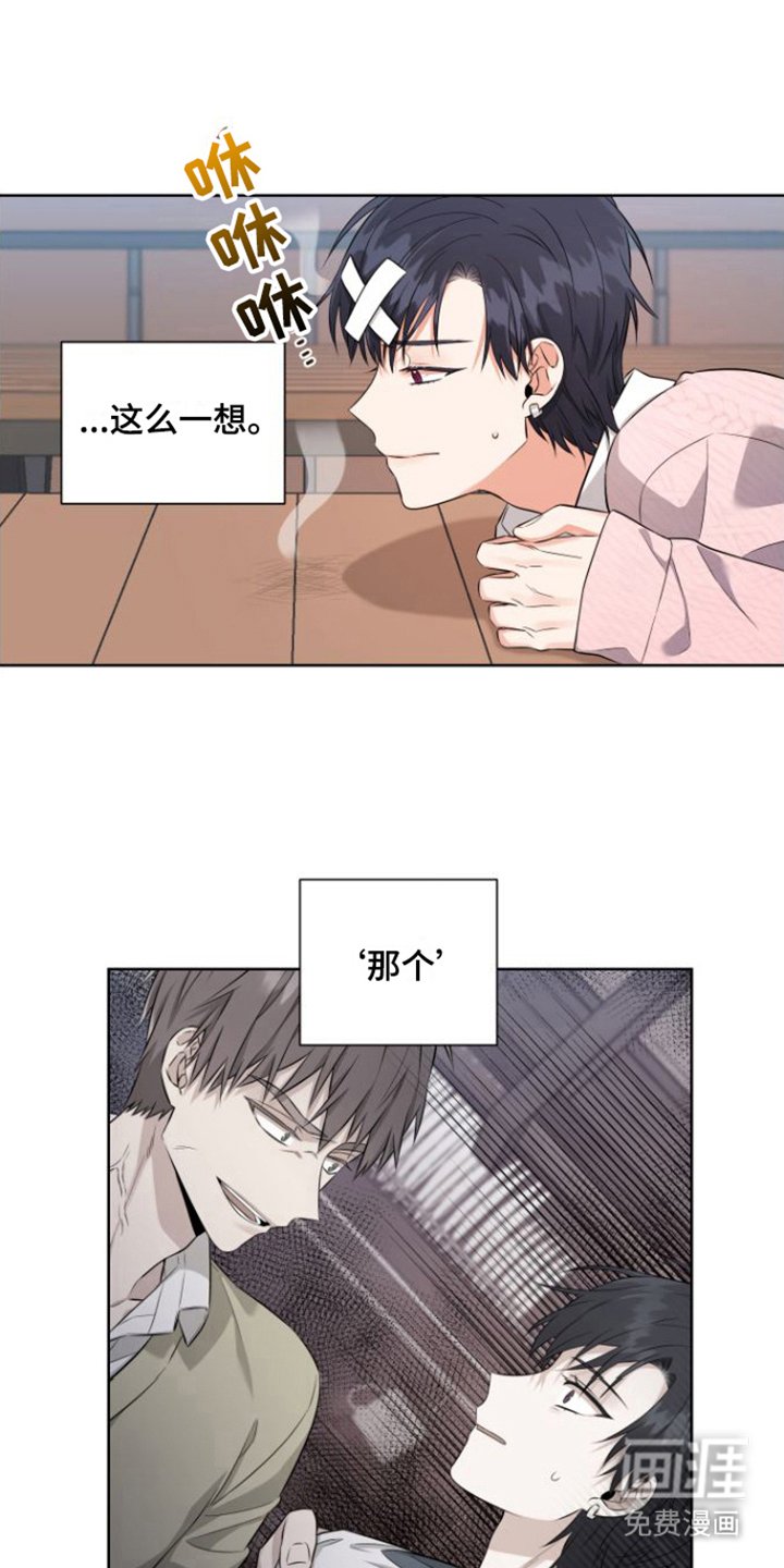 第6章：后悔