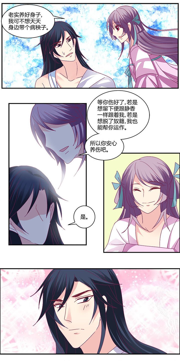 第10章：