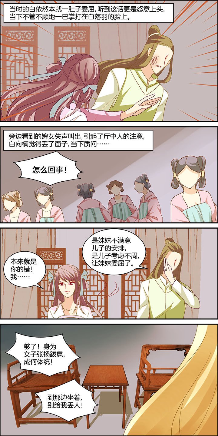 第15章：