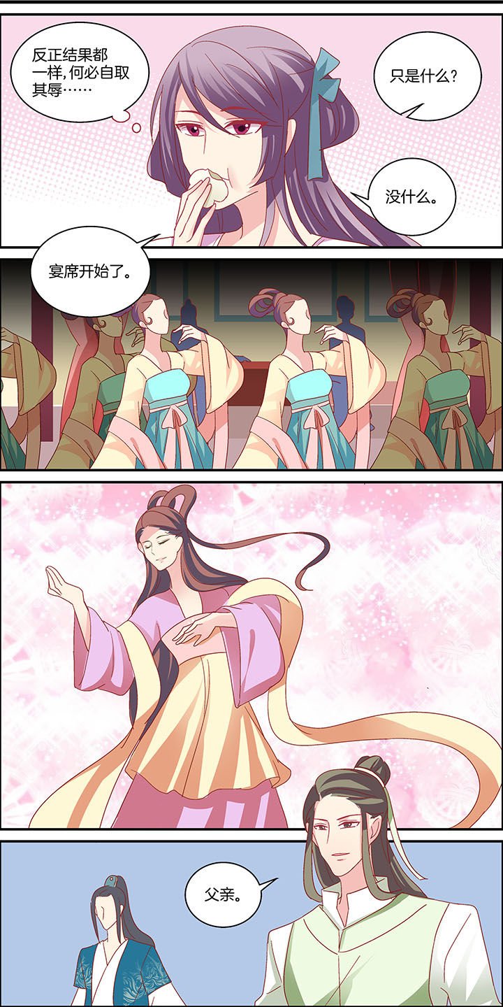 第15章：