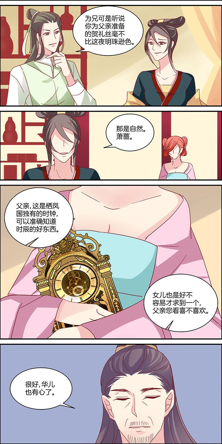 第15章：
