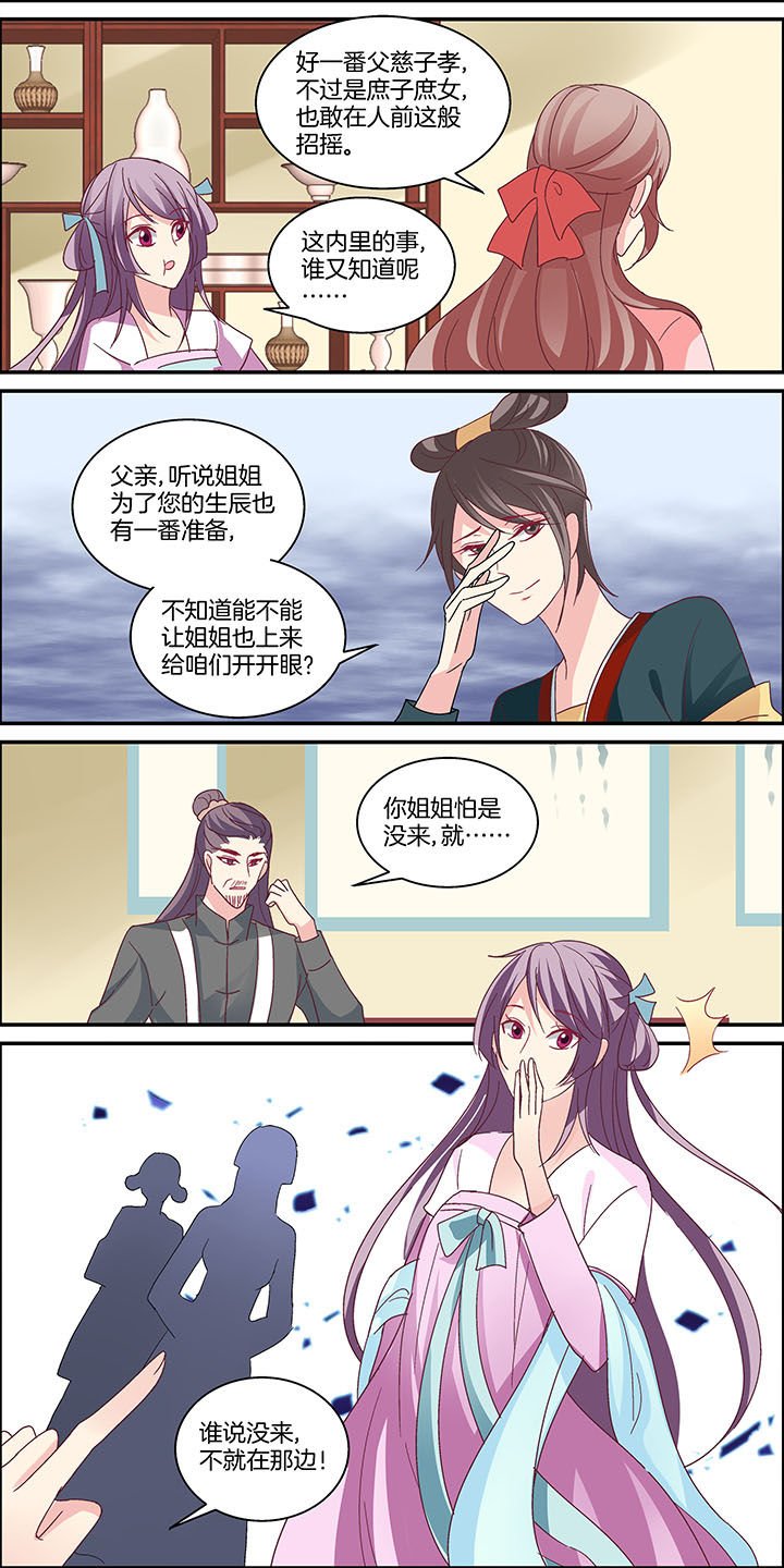 第15章：