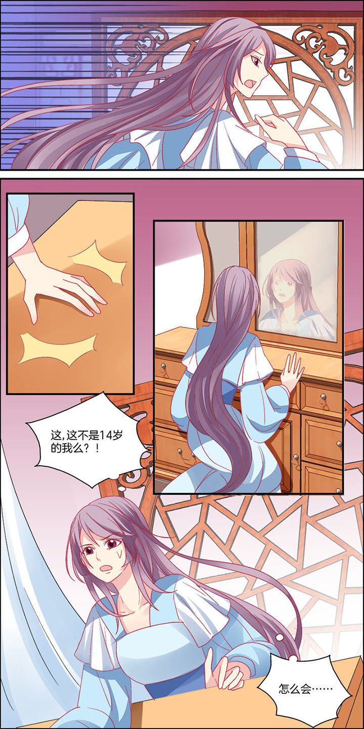 第2章：
