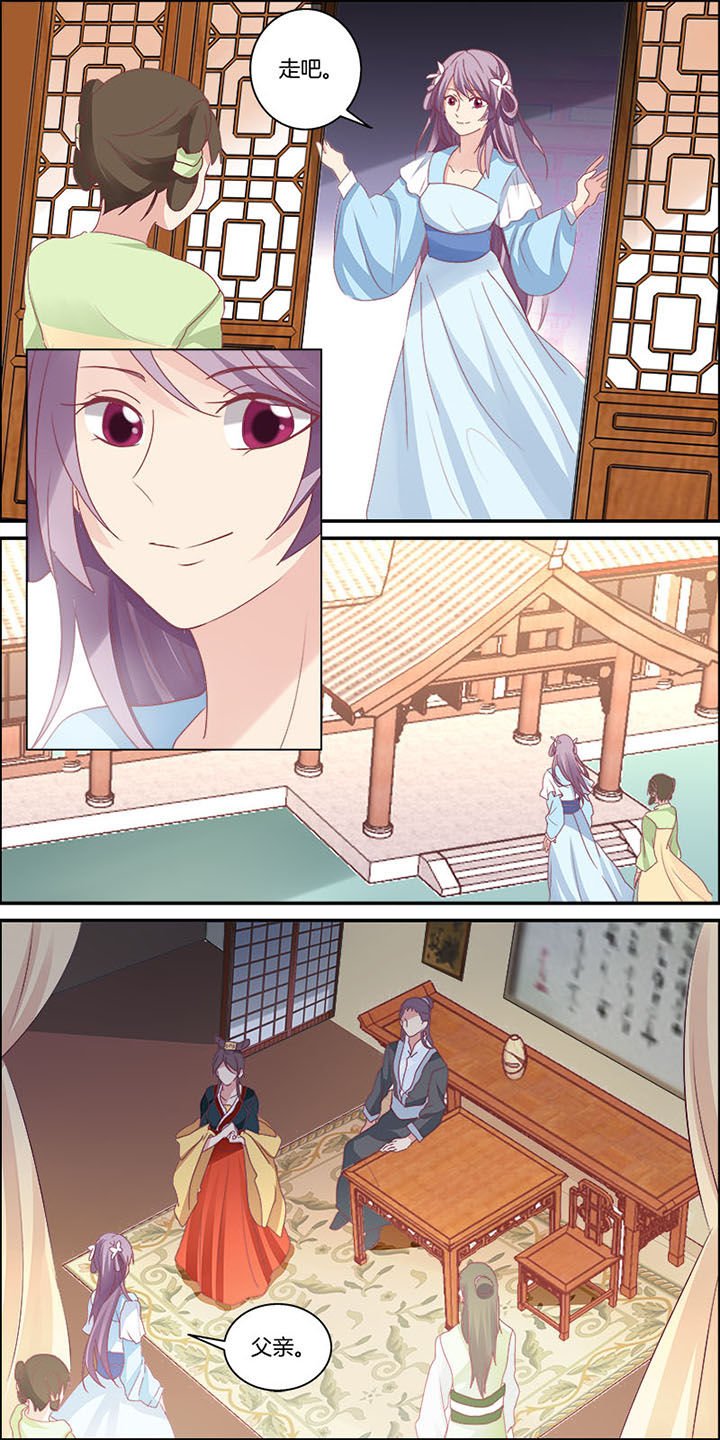 第2章：