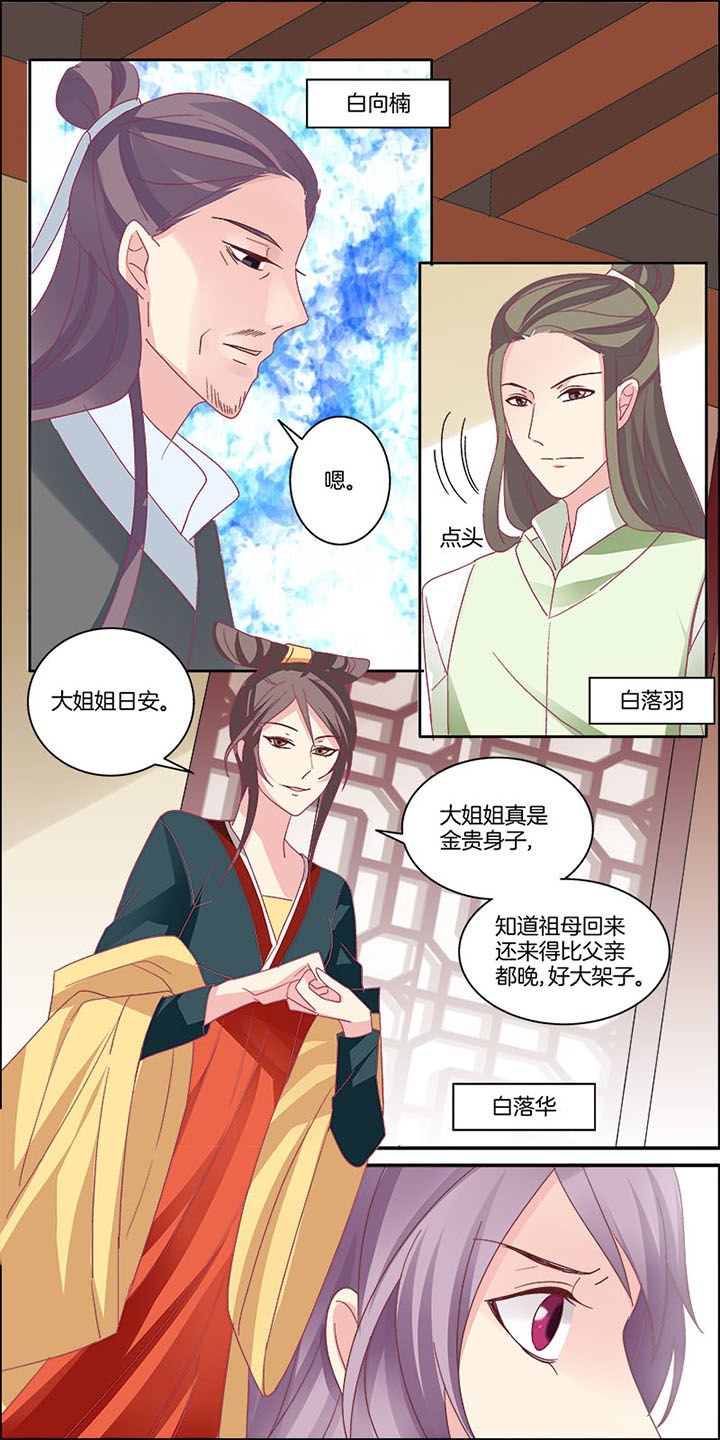 第2章：