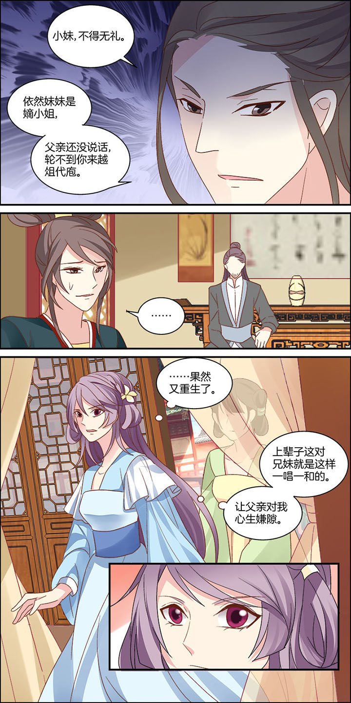 第2章：