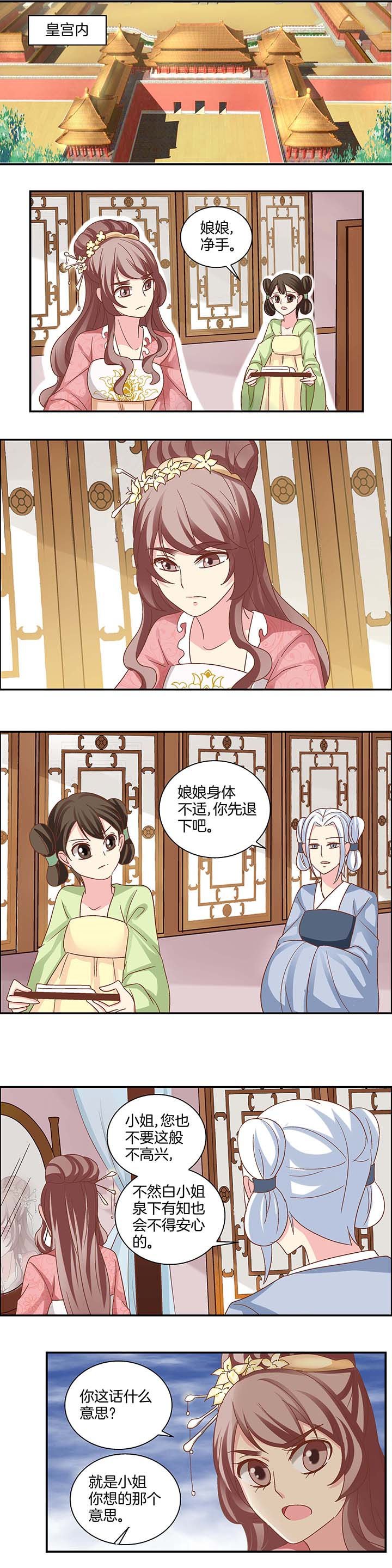 第28章：
