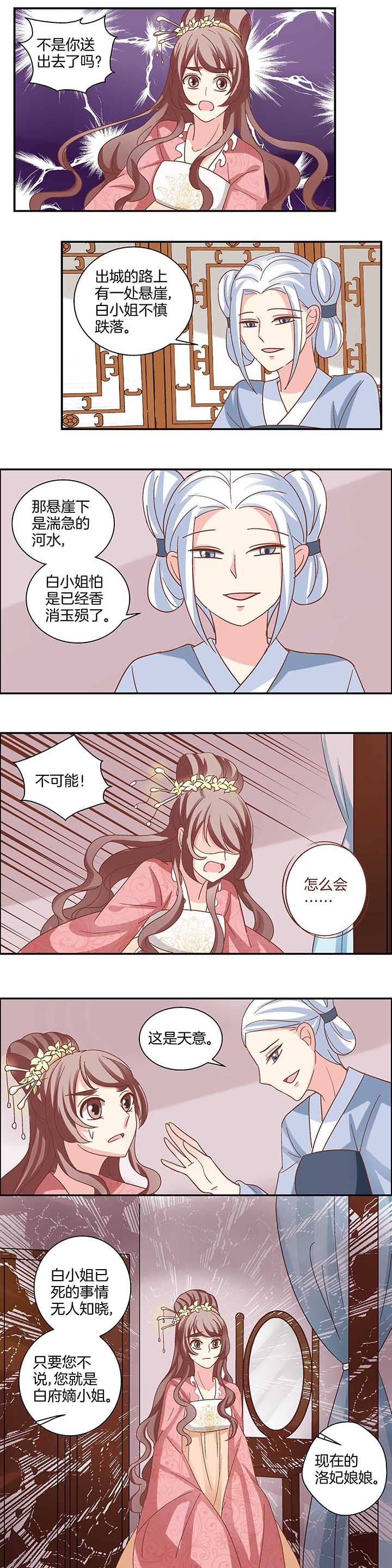 第28章：