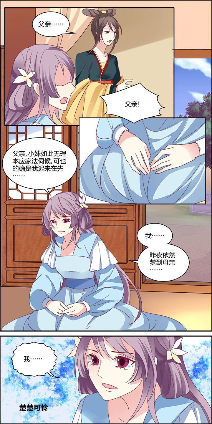 第3章：