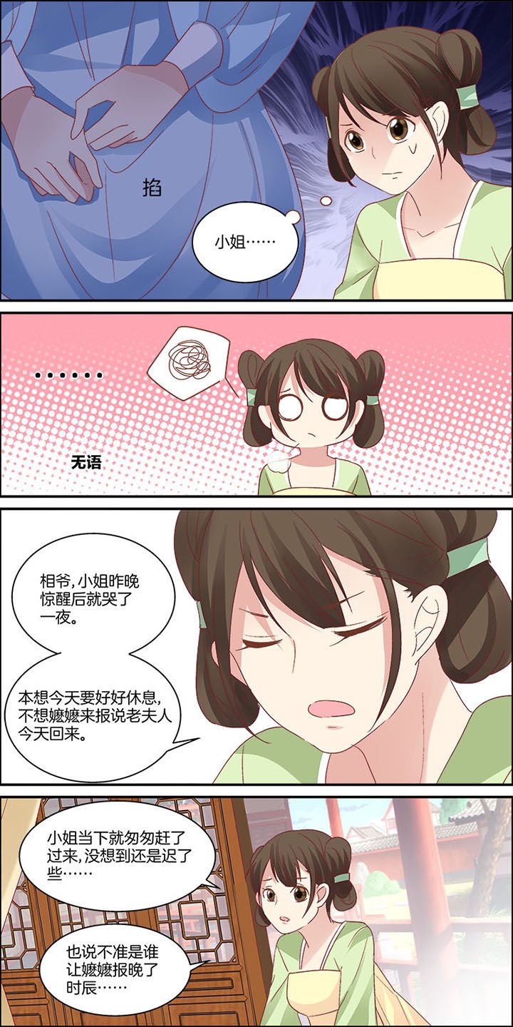 第3章：