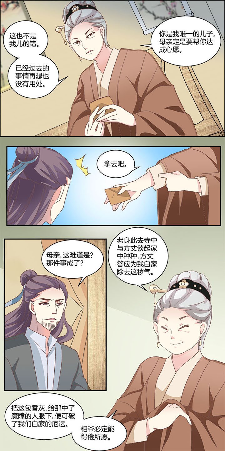 第4章：