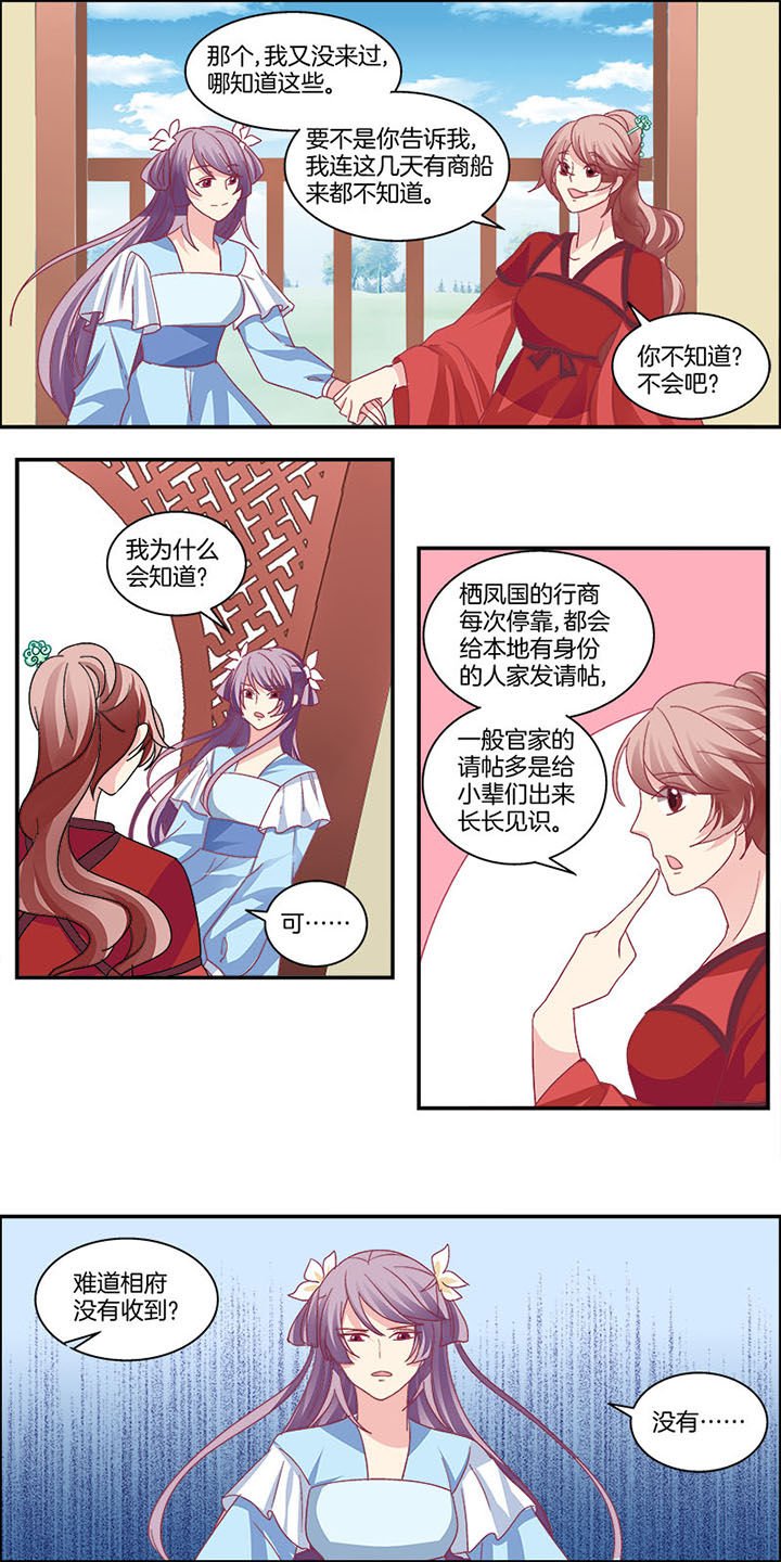 第6章：