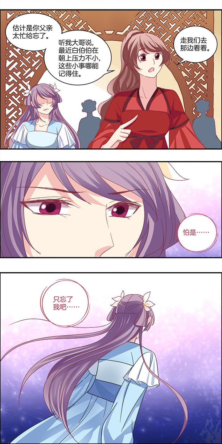 第6章：