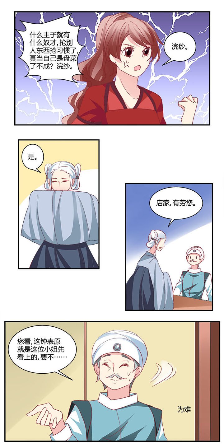 第6章：