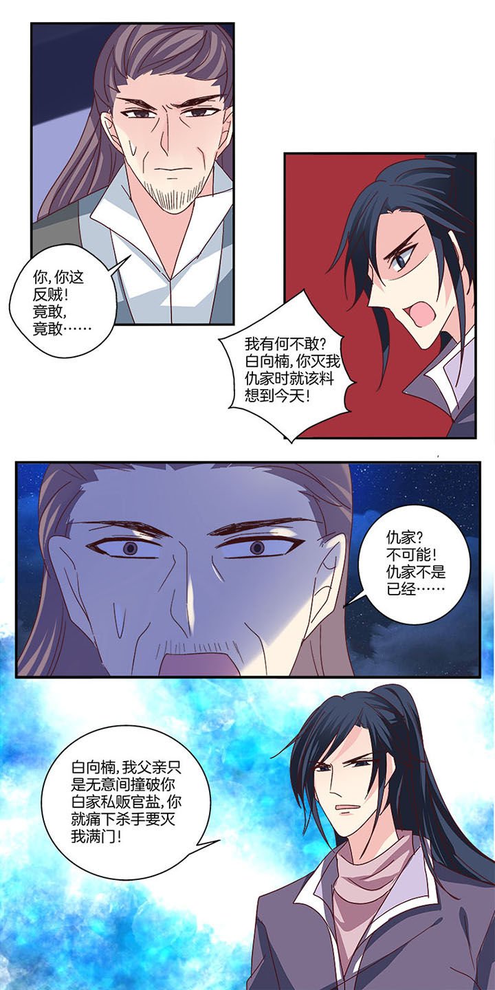 第8章：
