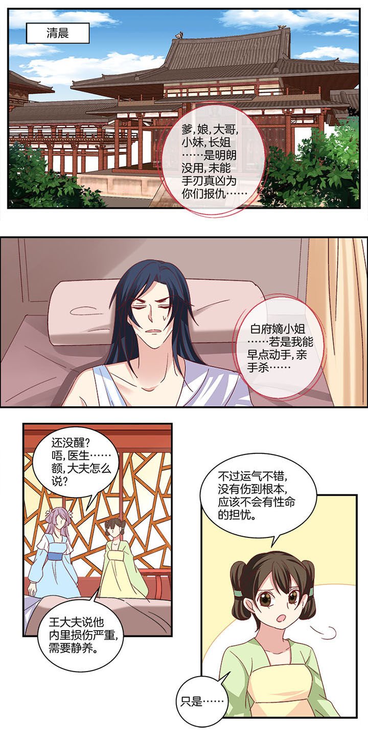 第9章：