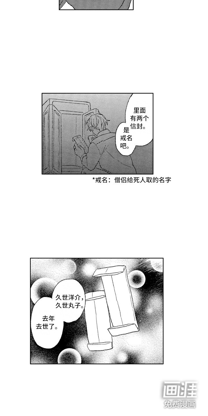 第5章：诫名