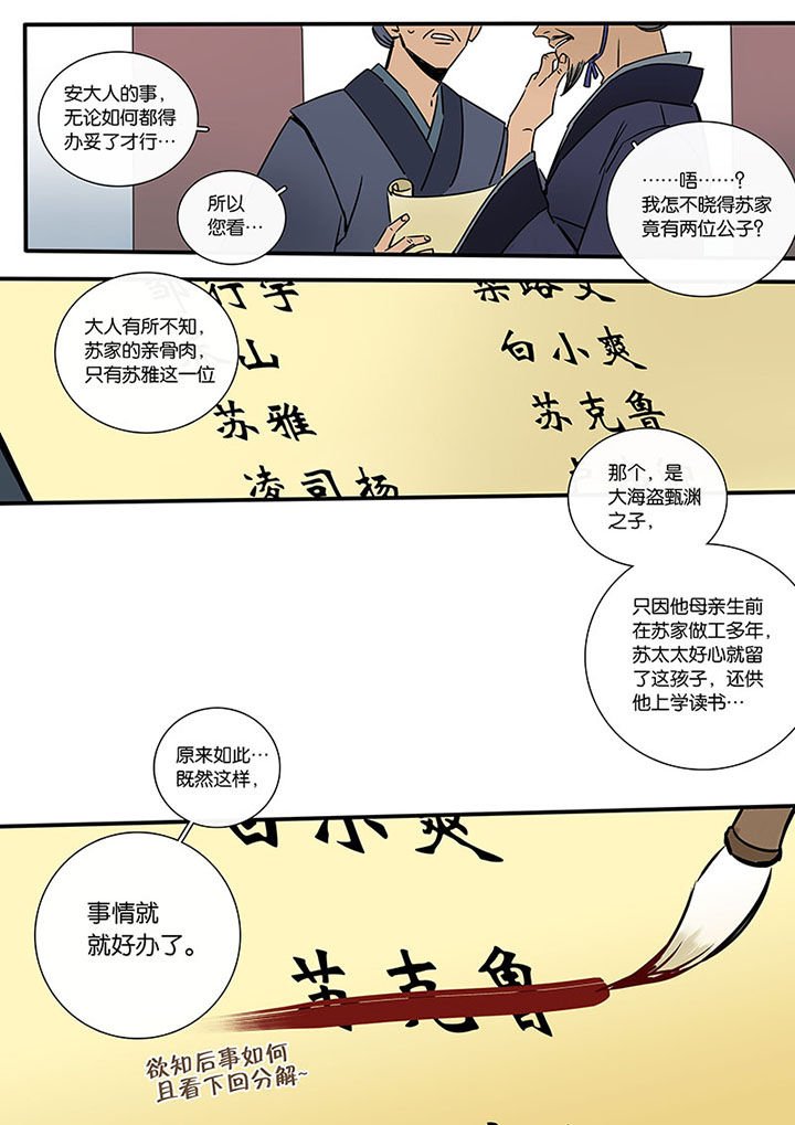 第15章：两个人的过去