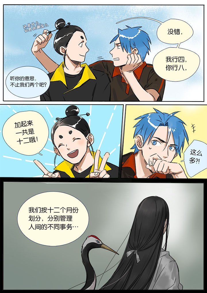 第4章：十二司月