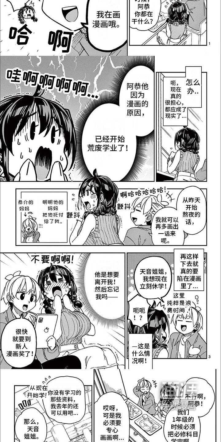 第5章：奇怪的服装